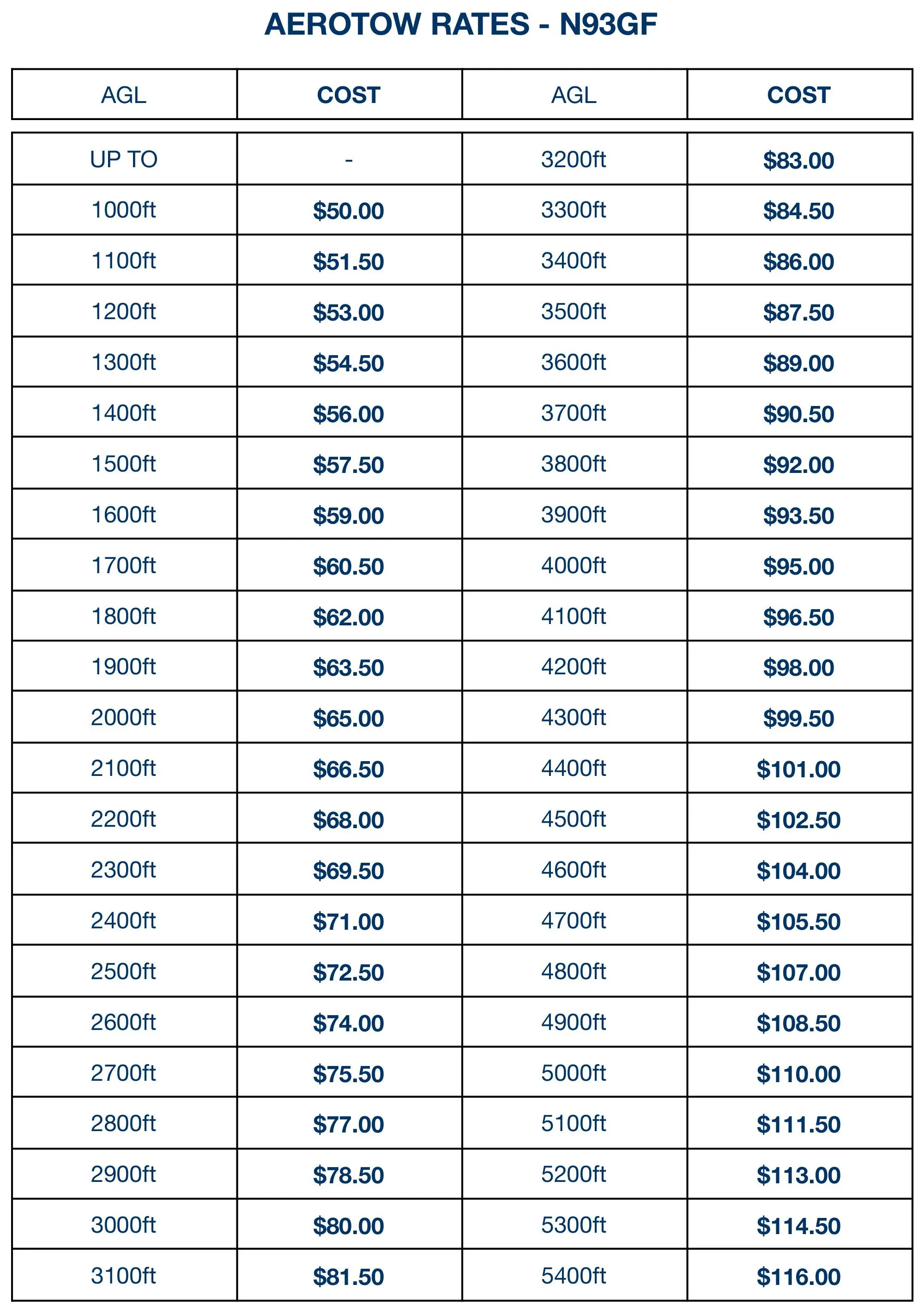 glider towing rates